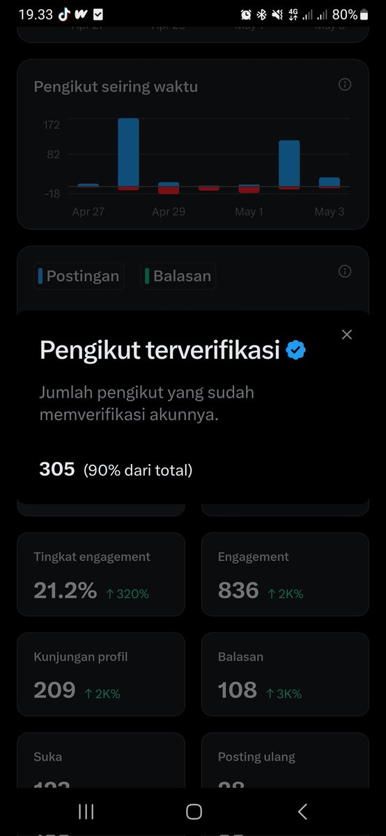 Oneday~ tweet media
