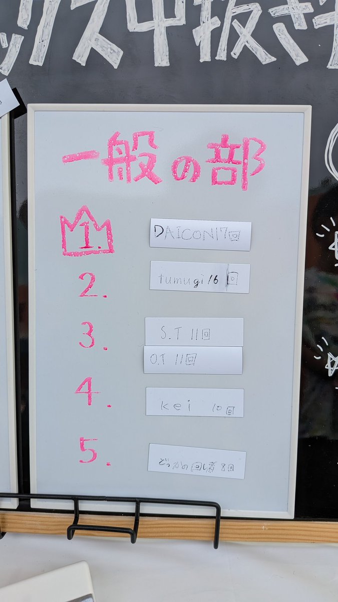 大道芸人 Gakkey tweet media