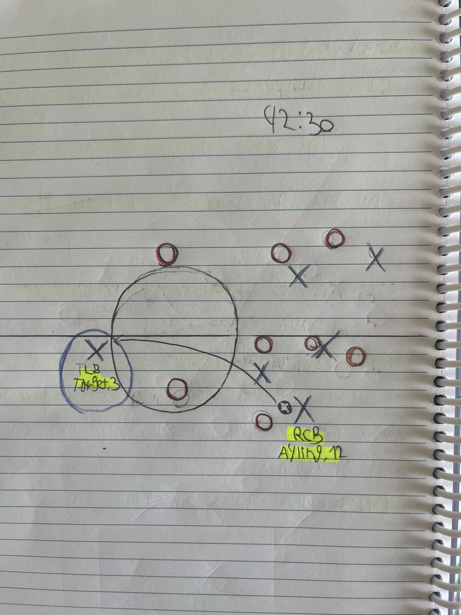 The Tactical Notebook📓 tweet media