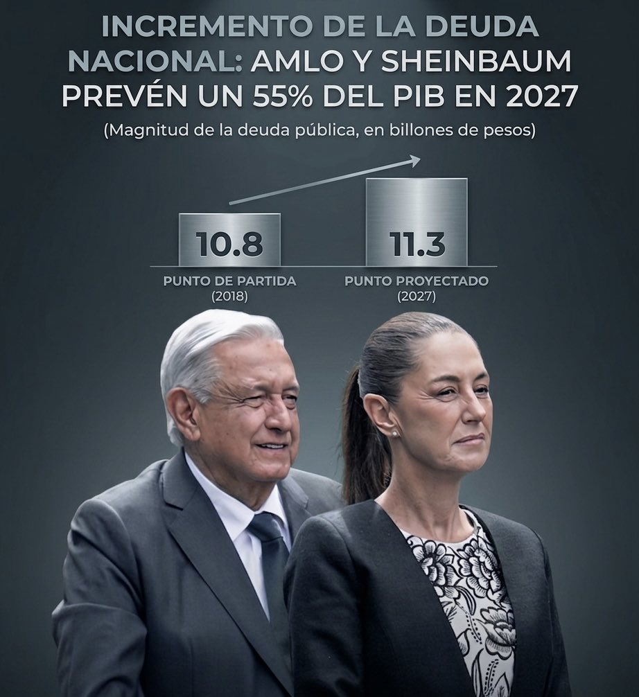 Política Z tweet media