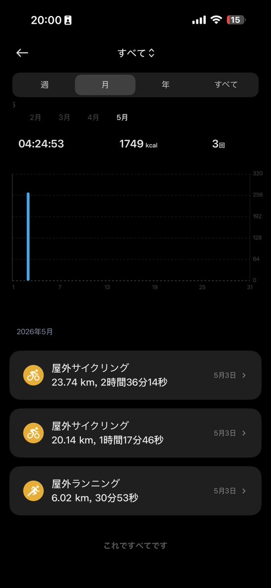 ZAKING👞革靴ライフ研究家 tweet media