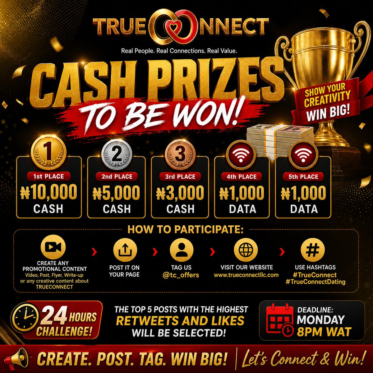 TrueConnect Offers tweet media