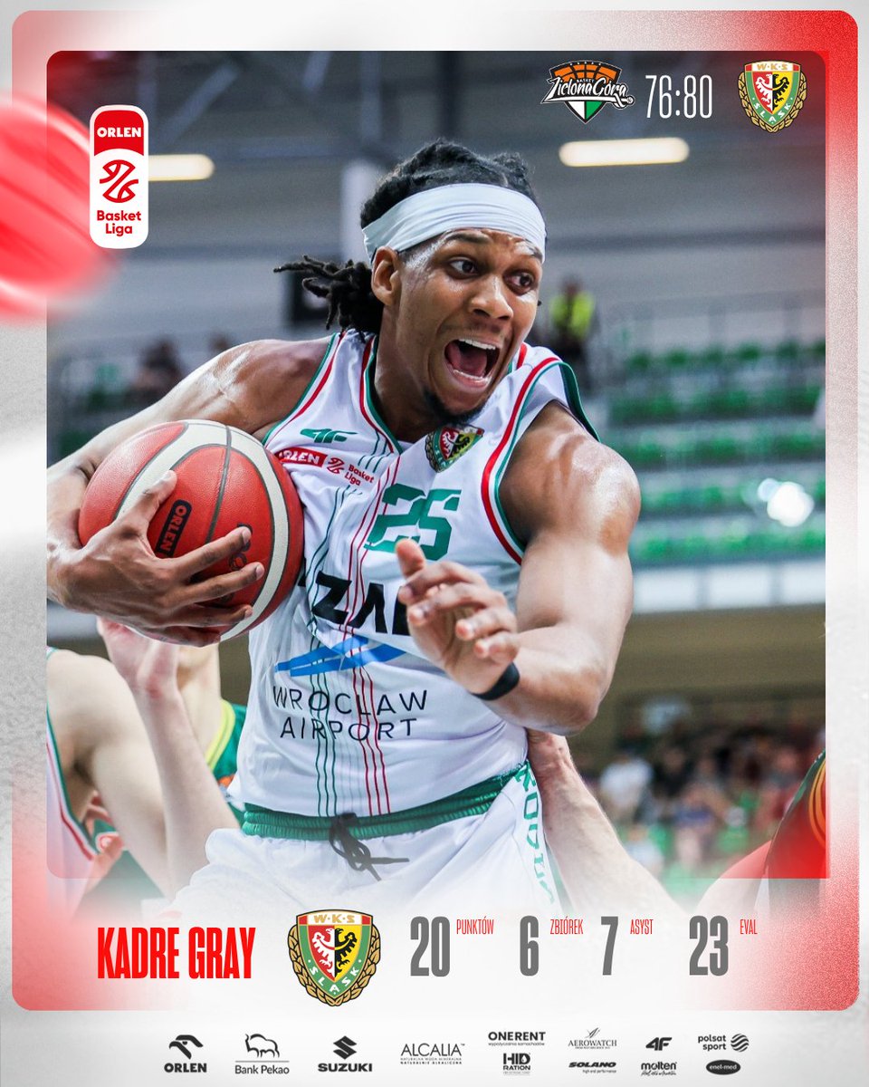ORLEN Basket Liga tweet media
