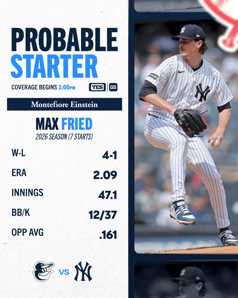 YES Network tweet media