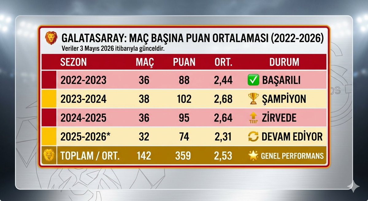 Orkun Özdinç tweet media