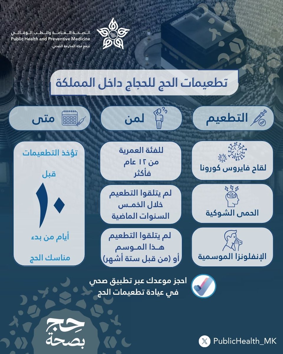 الصحة العامة والطب الوقائي بتجمع مكة المكرمة الصحي tweet media