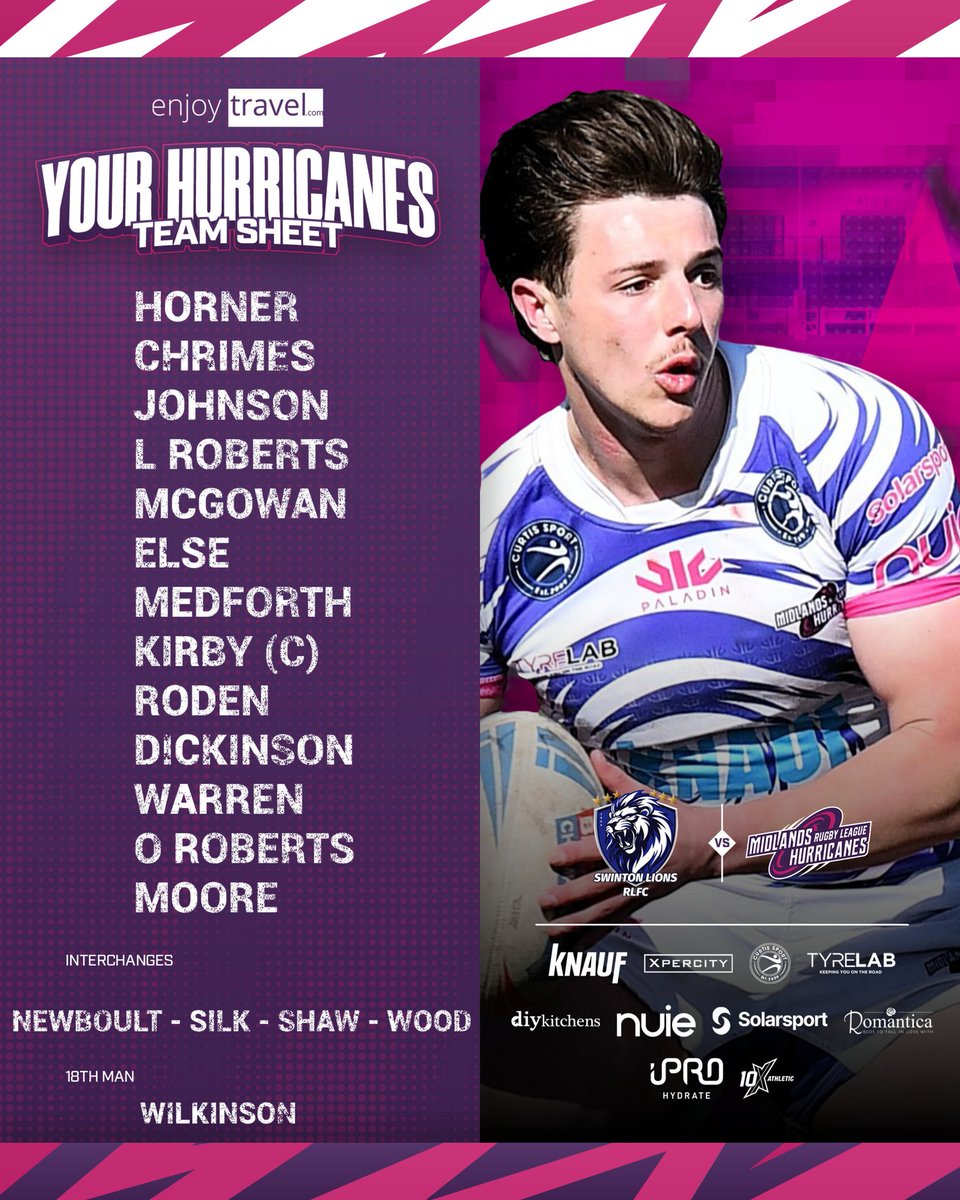 Midlands Hurricanes RLFC tweet media