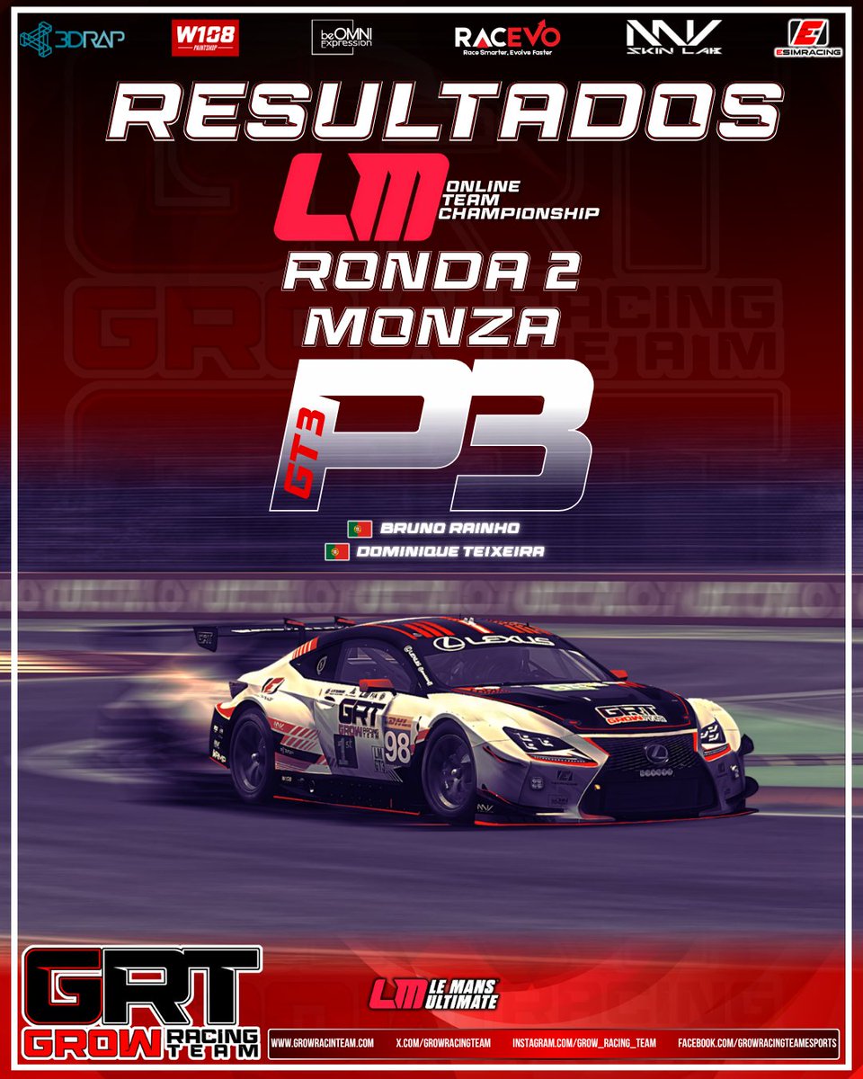 GrowRacingTeam tweet media