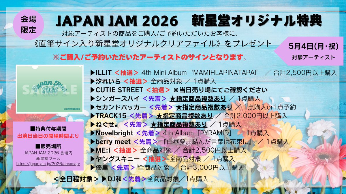 SHINSEIDO_voice's tweet photo. 🎈JAPAN JAM 2025🎈DAY3
#新星堂 ブースにて対象商品をご購入いただいた方に《直筆サイン入りクリアファイル》をプレゼント🎁

5/4(日·祝)は強風の影響を鑑み、【12:00】より販売開始を予定しております。

対象商品📀など詳細は👇をご確認ください
▶https://t.co/Znt9b1BPGa◀
#JJ2025 https://t.co/1Y6DbtV761