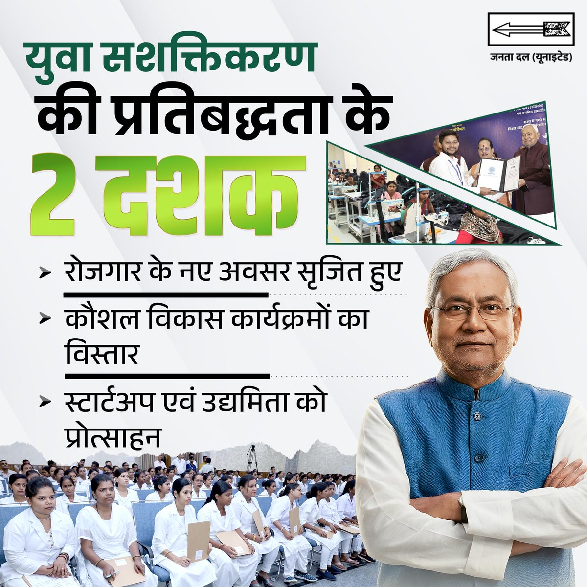 CMBiharNK's tweet image. पिछले दो दशकों में मेरी प्रतिबद्धता युवाओं को सशक्त बनाने की रही है। रोजगार के नए अवसर सृजित हुए, कौशल विकास को विस्तार मिला और स्टार्टअप व उद्यमिता को मजबूत प्रोत्साहन देकर आत्मनिर्भर बिहार की दिशा में निरंतर कार्य हुआ है। 

#JDU #Bihar #NitishKumar