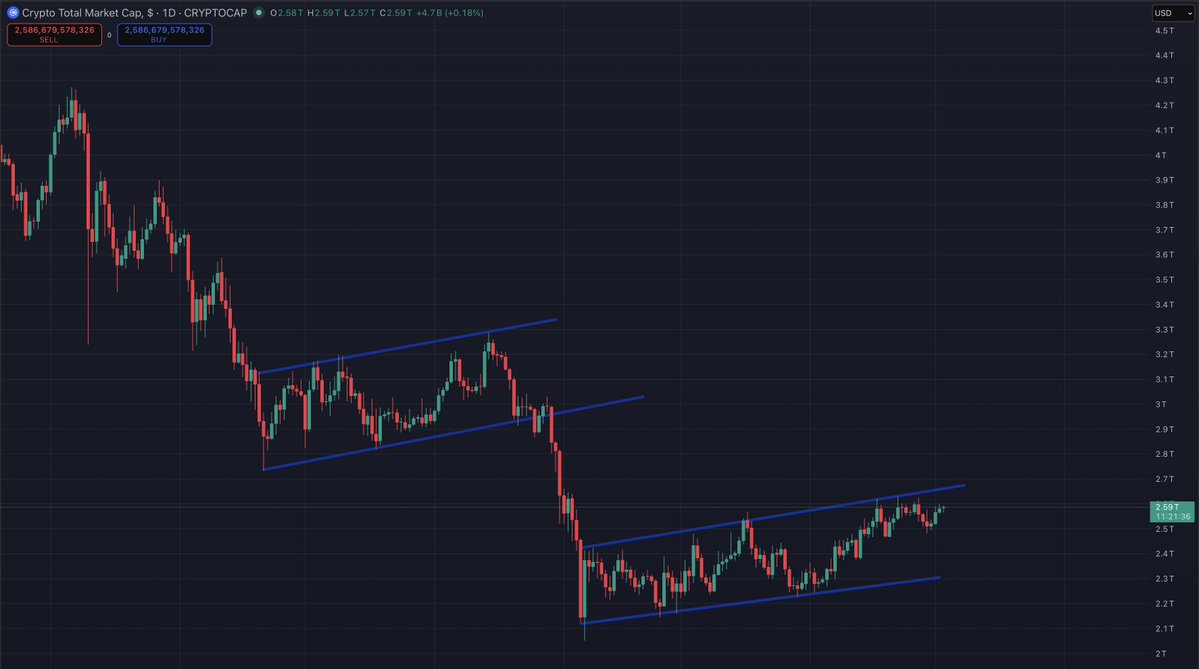 Market Watcher tweet media
