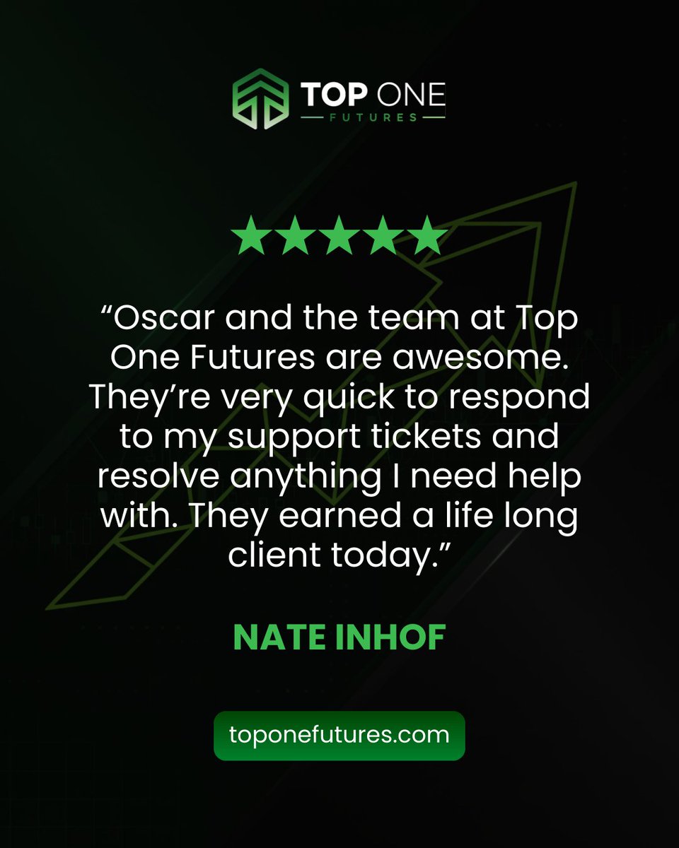 TopOneFutures tweet media