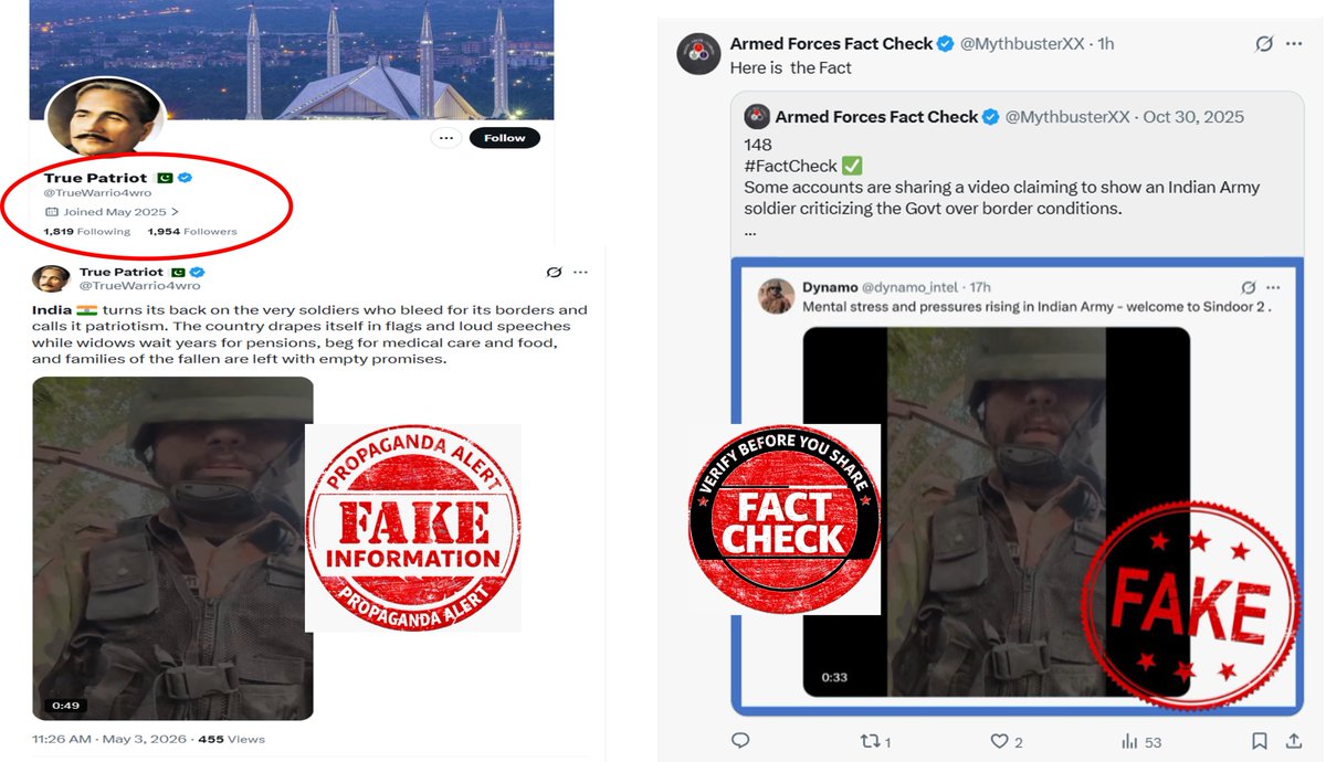 ChoabSoram's tweet image. This handle is spreading false, malicious claims against the Indian Armed Forces India fully supports its soldiers with structured welfare, pensions &amp;amp; care systems.
Attempts to demoralize our forces = clear propaganda.Stop misinformation. 

 #StopFakeNews @PIBFactCheck  #Manipur