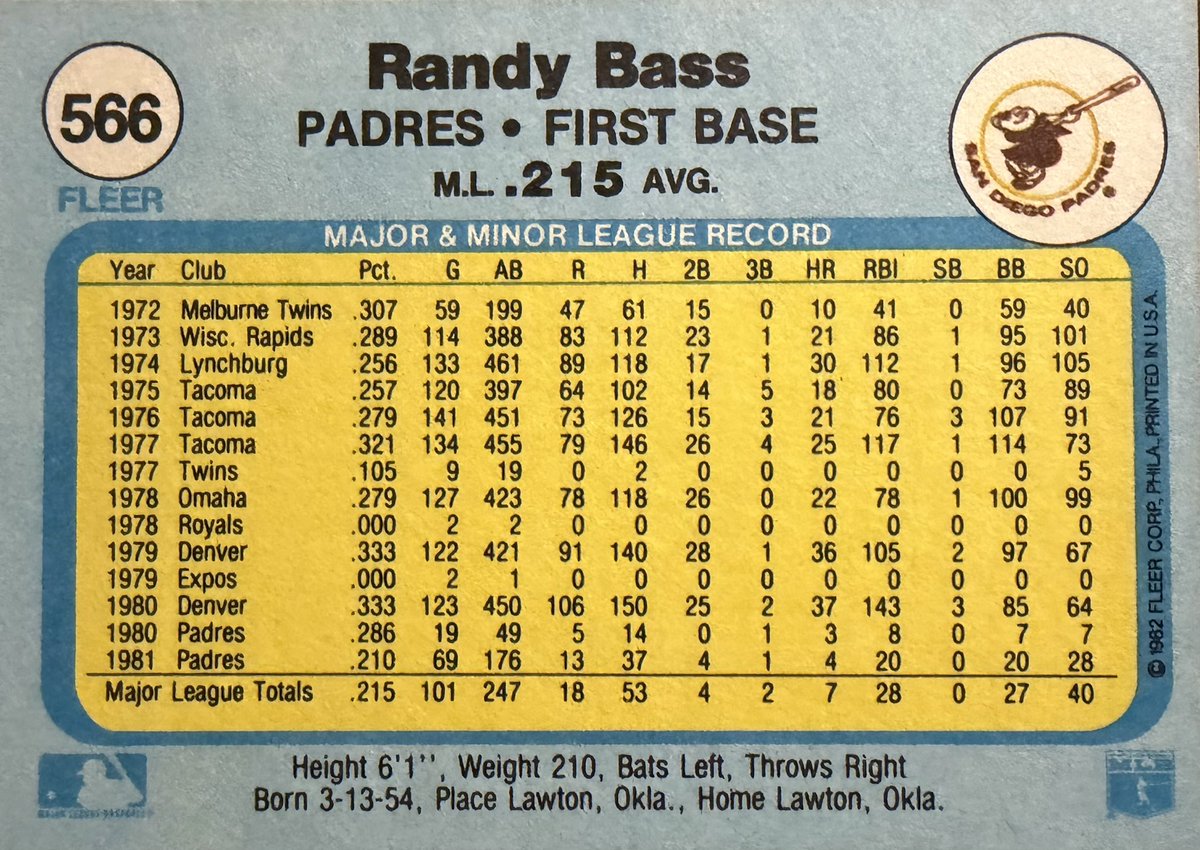 Baseball Card Backs tweet media