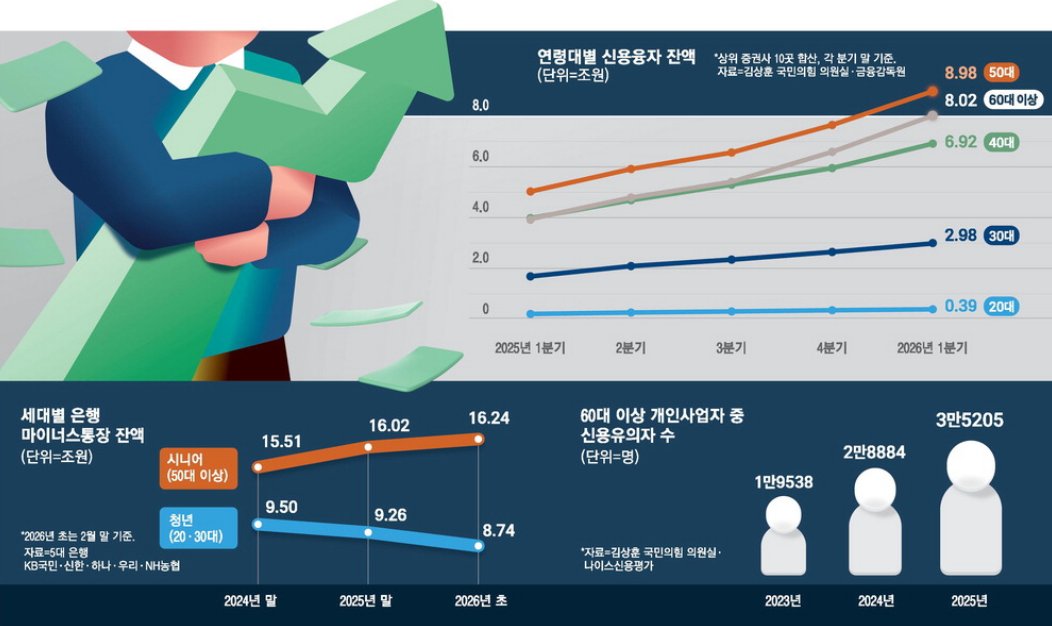 거인의어깨 tweet media