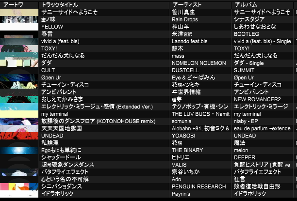 長月いのり tweet media