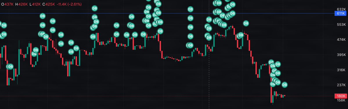 EGG on Hatch tweet media