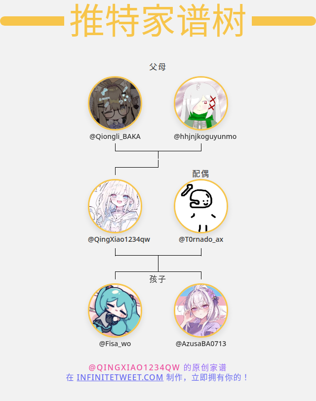 可糯🍥 tweet media