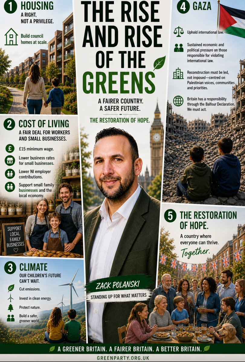 Matthewmil2707's tweet image. For too long, politics has asked people to accept less.
Less security. Less stability. Less hope.

We can build council homes.
Raise wages to £15.
Back small businesses.

@zackpolanski

Restoration of hope.

#CostOfLiving #HousingCrisis #GreenPolitics