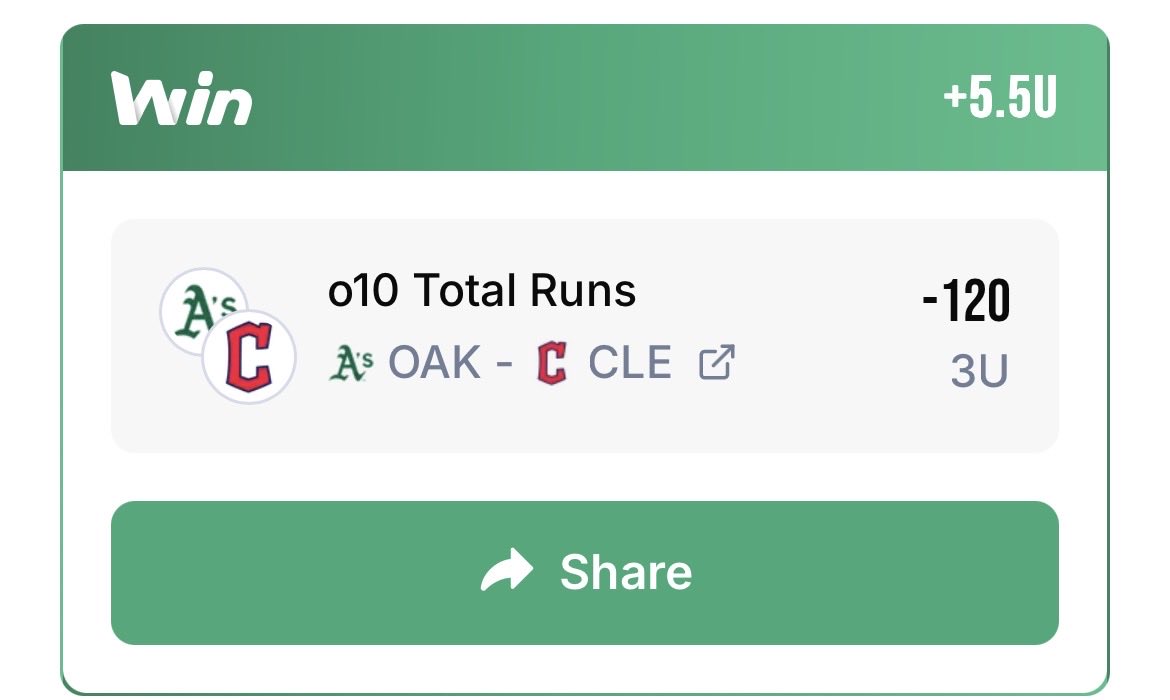 wizepicks's tweet image. Check our Lock 🔐 Wins &amp;amp; Bet oir 🍒 Free Picks

#Cash 💰 It ‼️

🔥 +10 More Units Stacked on our straight bets 3-0 in Lock 🔐 Tier

Get your money 💰 right with our huge winners daily ‼️

$4 Per day 

winible.com/wizepicks

#Gambling𝕏 #Betting #mlb #nhl #nba