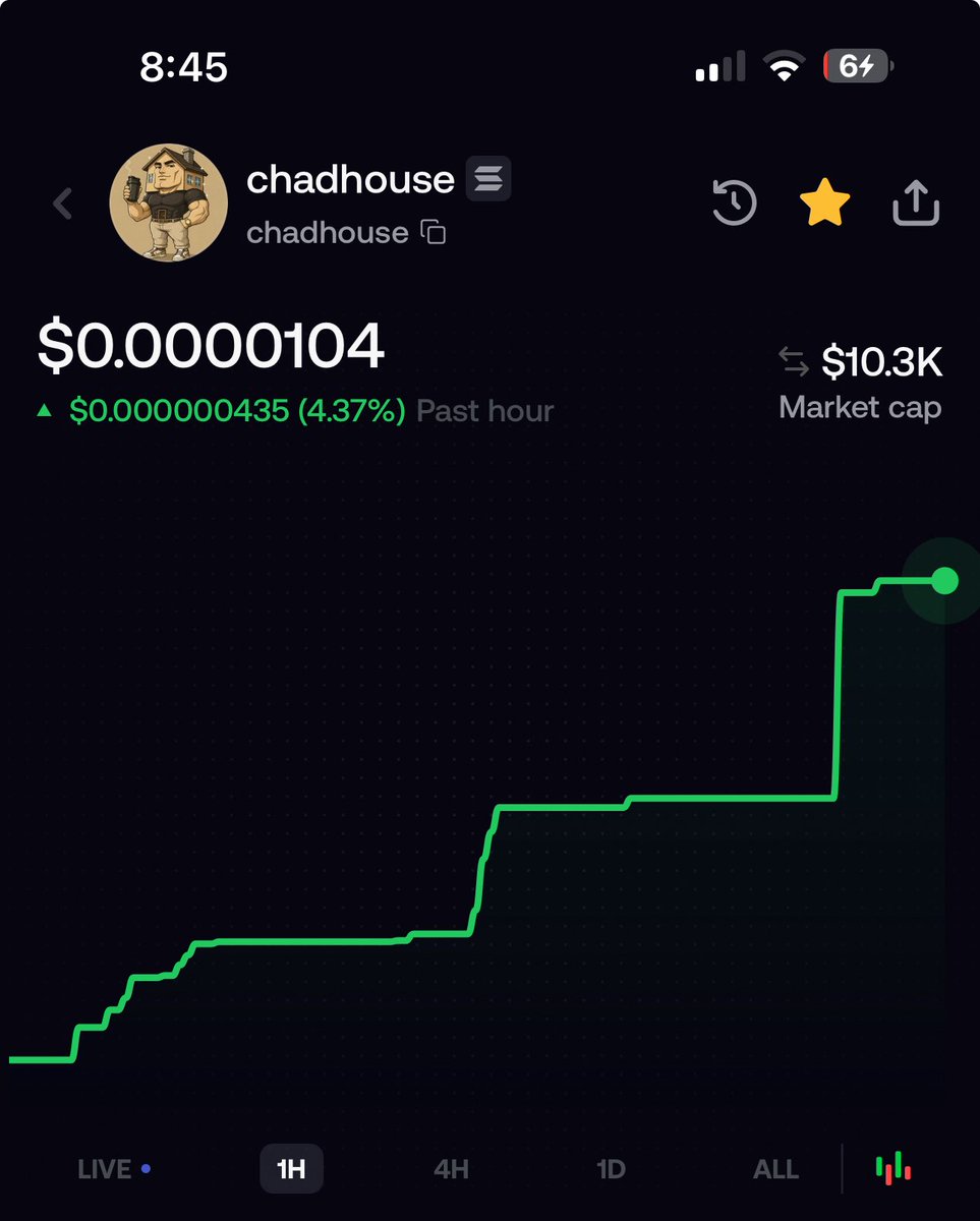 Chadhouse tweet media