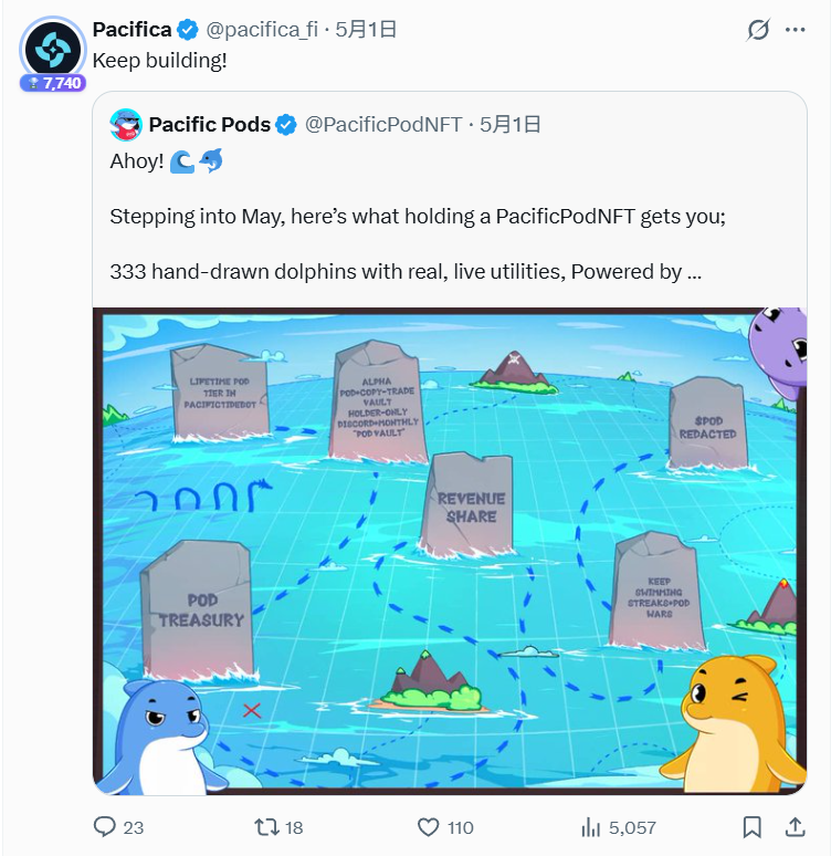 币胜客 tweet media