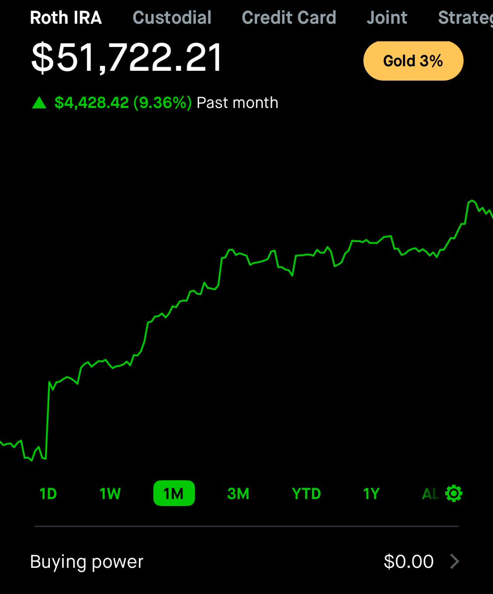 Investing Addict tweet media