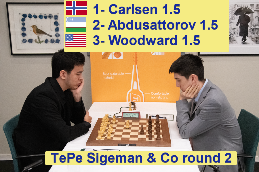 usefulchess's tweet image. Carlsen,  Abdusattorov and Woodward  share the lead in  TePe Sigeman &amp;amp; Co Chess after round 2.  Games , results and standings:  usefulchess.com/others/sigeman… #chess #Carlsen #Abdusattorov
