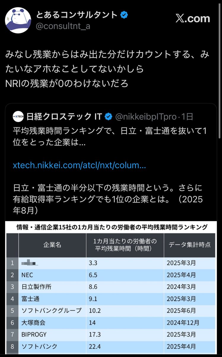 ワイのことをブロックしてる人がワイのコメント欄に広告で出てくるの