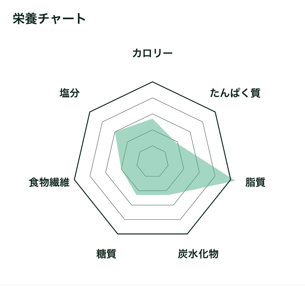 綾 LIFE tweet media