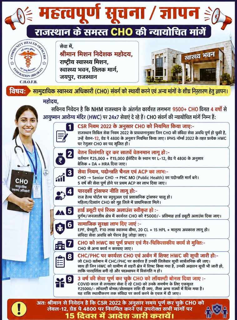 Manuyadav51's tweet image. Rajasthan CHOs Will Now Take the Path of Protest!
This is the only option left for CHOs now.

Rajasthan #CHO ,Be Ready!

#MLHP_CHO_4800_ग्रेड_पे_नियमितीकण 
@bharatbeniwal_ 
@RadheyYadav0997
@the_pankajyadav 
@8PMnoCM @anas_president @pantlp @ainsc_official @Harimeena__