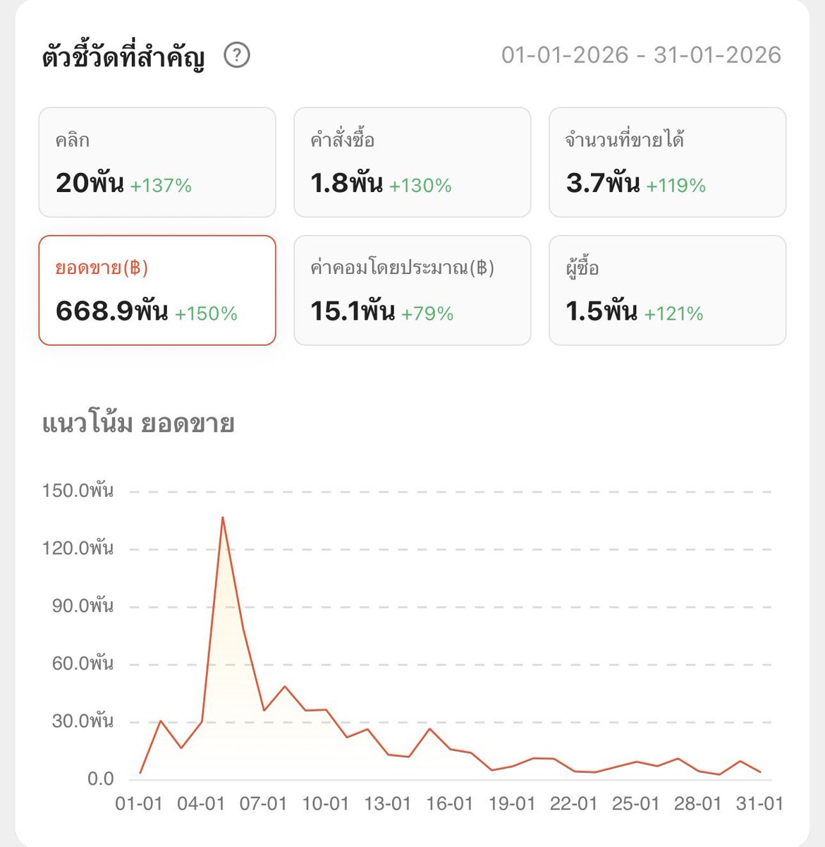โมจิจัง ・ᴥ・ tweet media