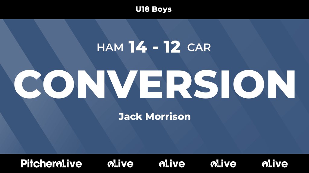 HamiltonBulls tweet picture