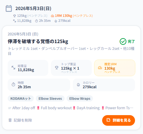 benchmaster_app's tweet photo. 重かった。
#筋トレ #胸トレ #ベンチプレス #benchpress #ラーセンプレス #ベンチプレス125kg #BenchMaster
https://t.co/6aSUNsh0SN https://t.co/jd08rLHqZN