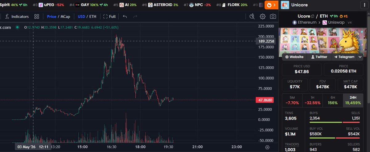0xChen | e.z tweet media