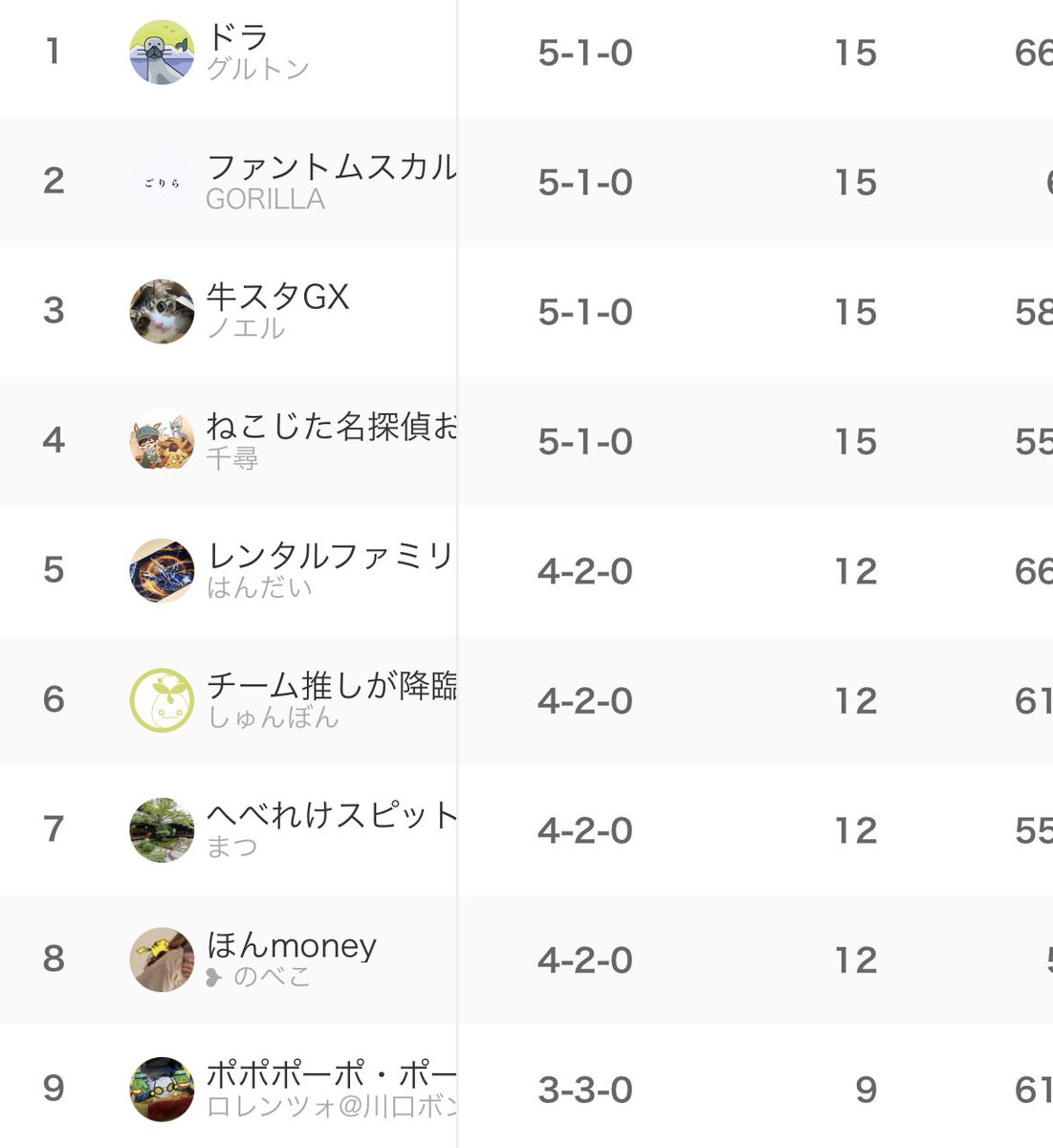 ロレンツォ tweet media