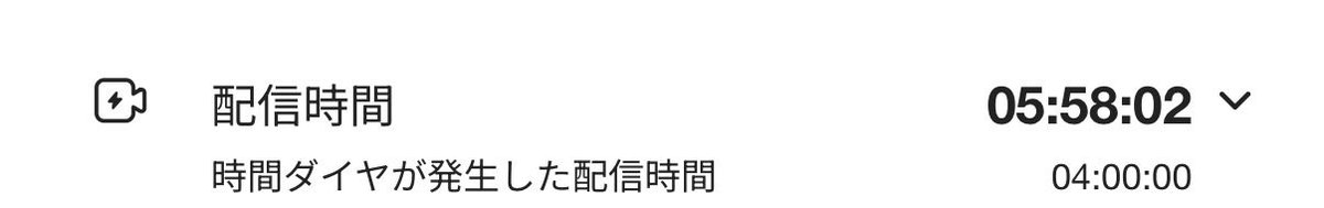 きょう✩.*˚ tweet media
