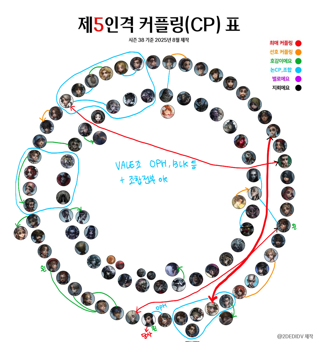 과로부인π tweet media