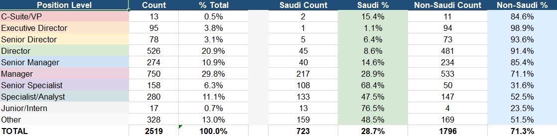 فرسان tweet media
