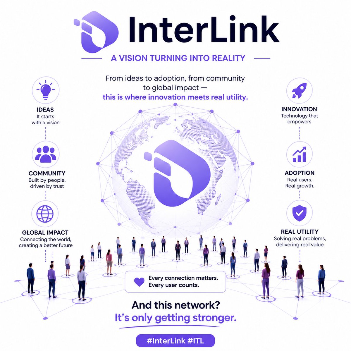 SHiVDAN SINGH INTERLINK AMBASSADOR tweet media