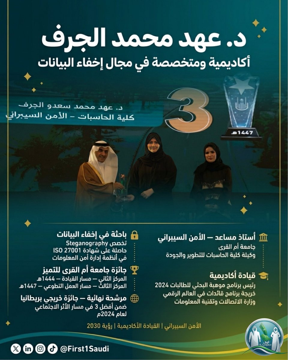 أول سعوديـ/ـة | First🥇Saudi tweet media