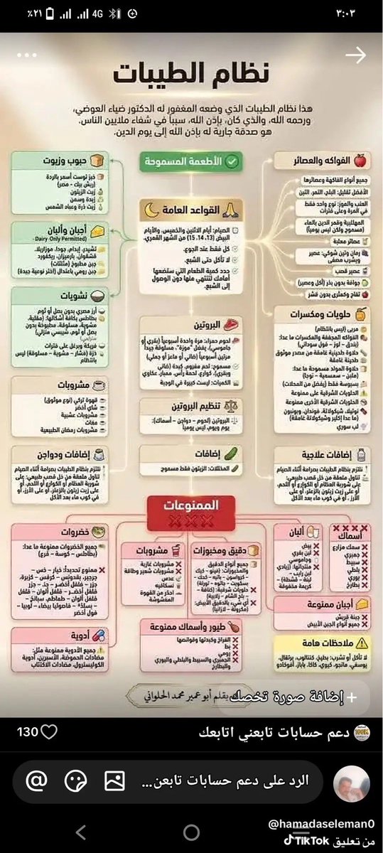 عبدالله / عمله رقميه tweet media