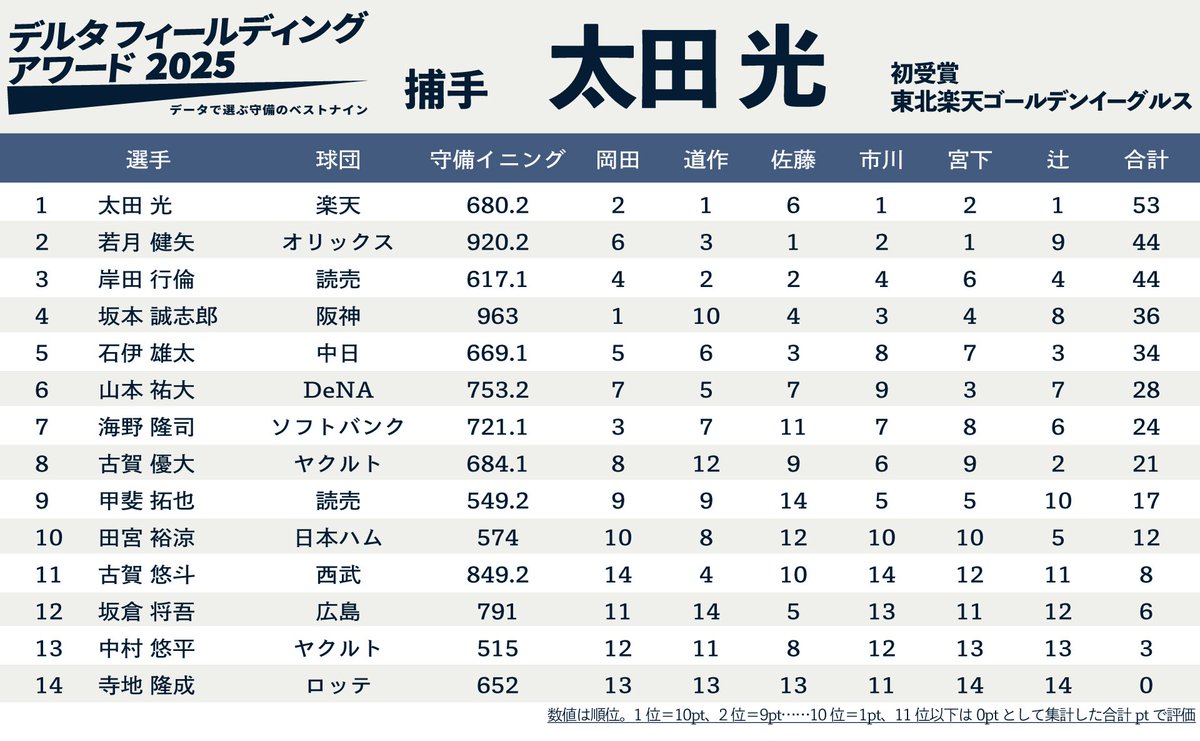 鴨南蛮 tweet media