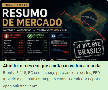 fabio lemos | Resumo de Mercado tweet media