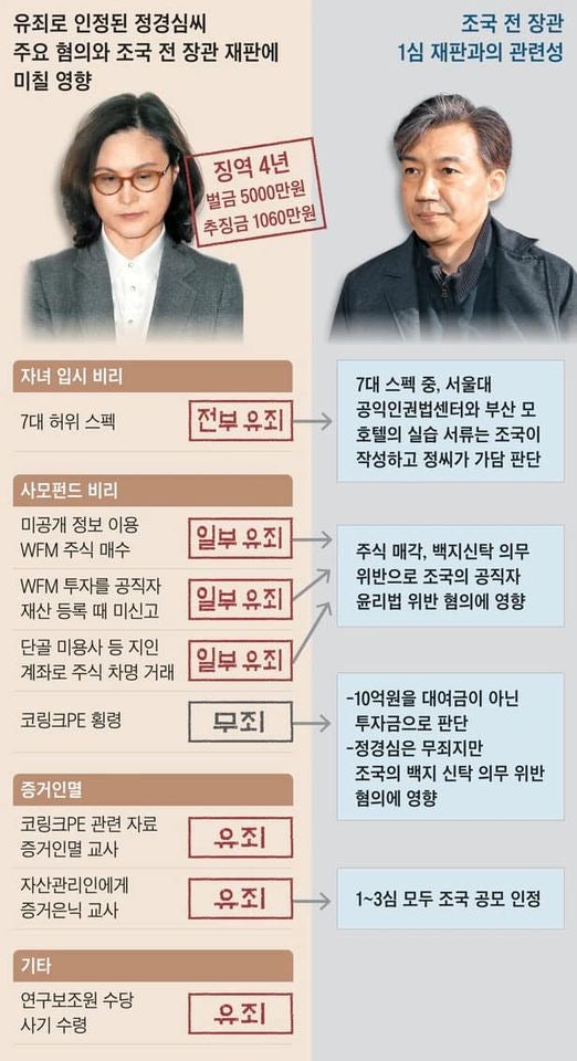곰작가 v.2 tweet media