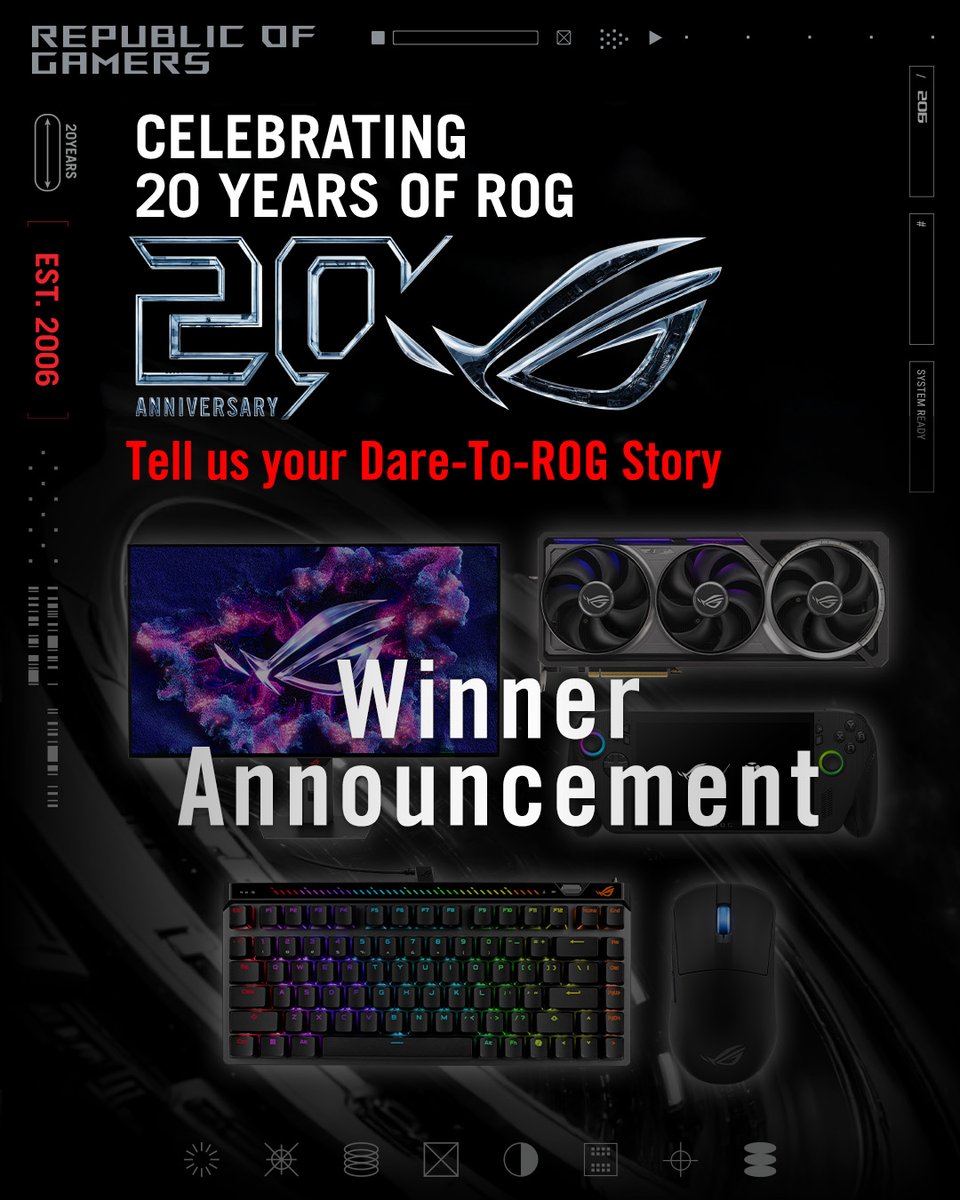 ROG Global tweet media