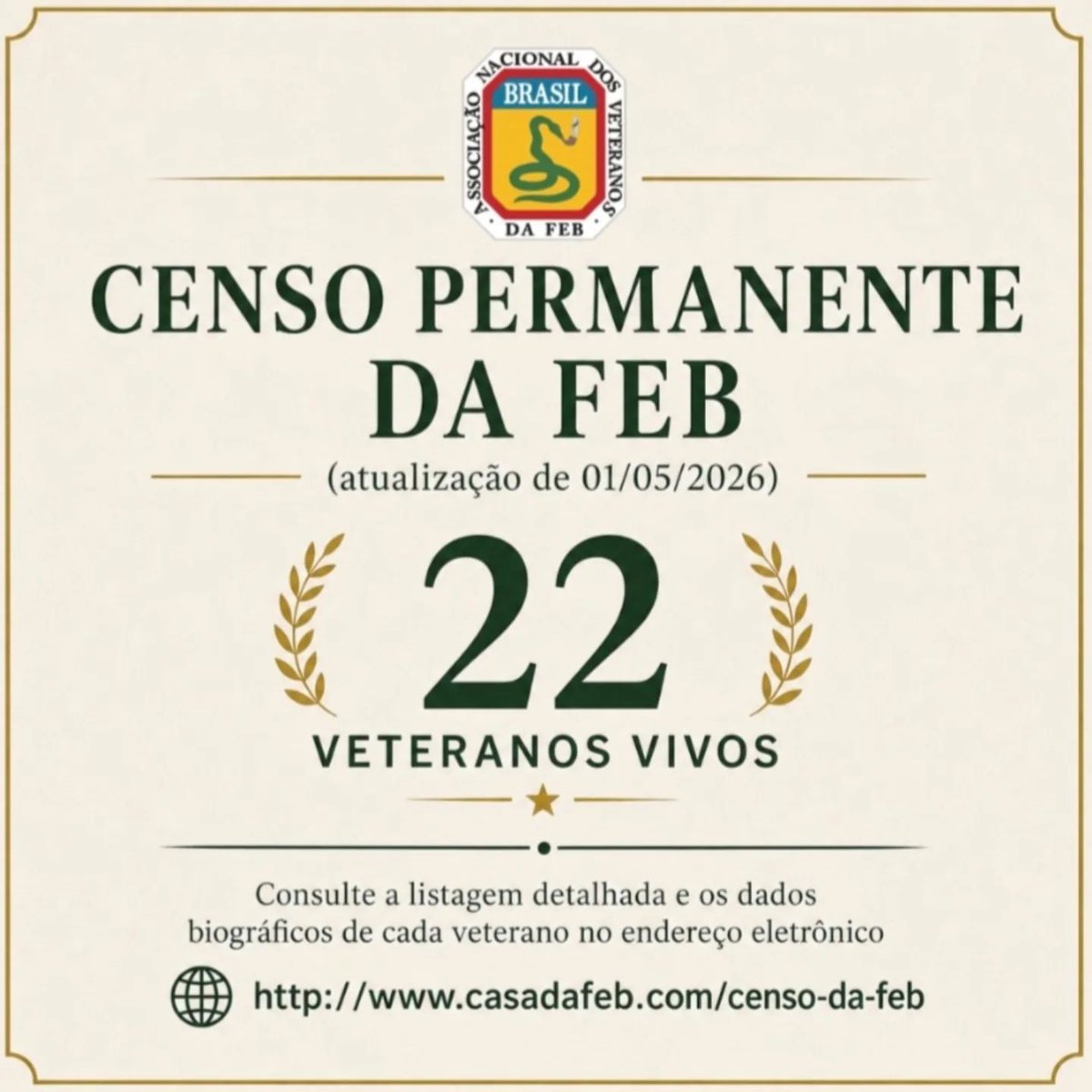 sentandoapua's tweet photo. Força Expedicionária Brasileira tem apenas 22 veteranos vivos, aponta censo - Defesa em Foco - https://t.co/xiTPJkvE8o

Imagem: Gustavo Costa

#HistóriaMilitar #SentandoAPua #SegundaGuerra #FEB #Nostalgia #ExposiçãoMilitar https://t.co/5YrWYZwrGT