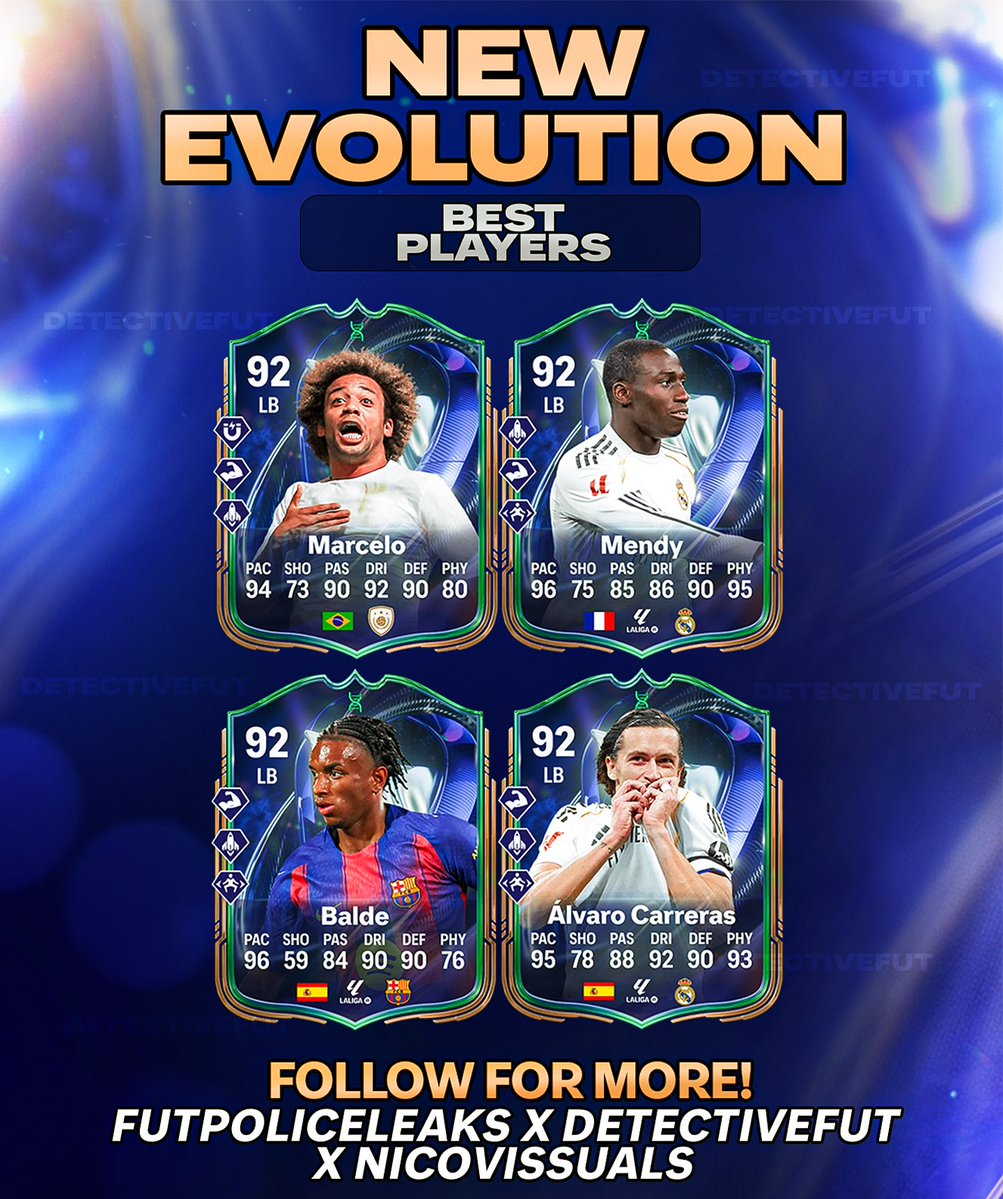 DetectiveFUT tweet media
