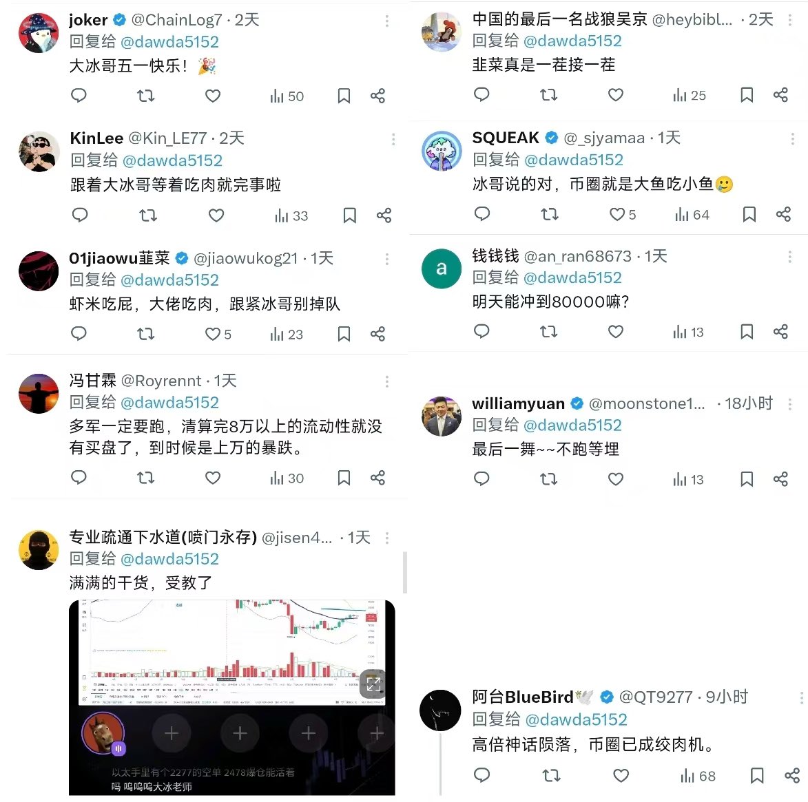 大冰要抄底（每天送1000） tweet media