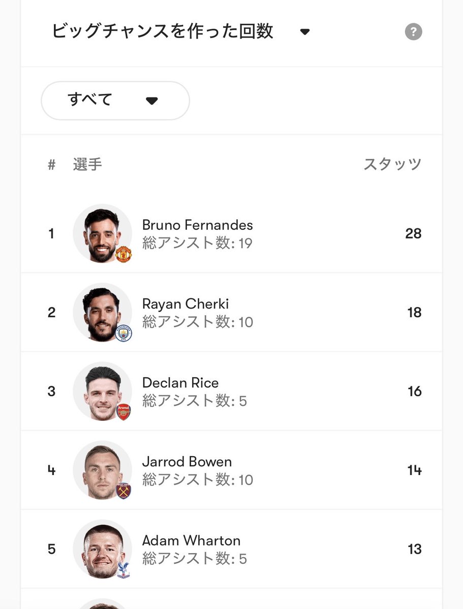はい、根拠。 ちゃんと調べてから出直してこい。